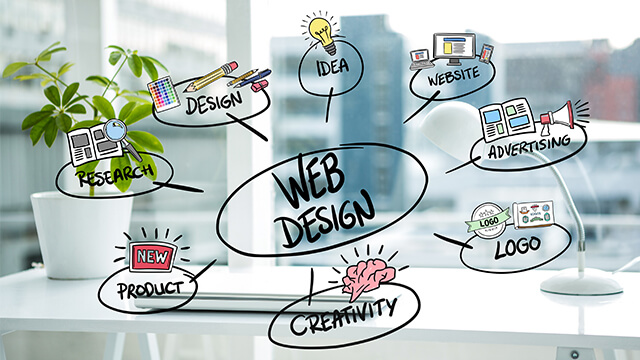 Web Design Yeerongpilly